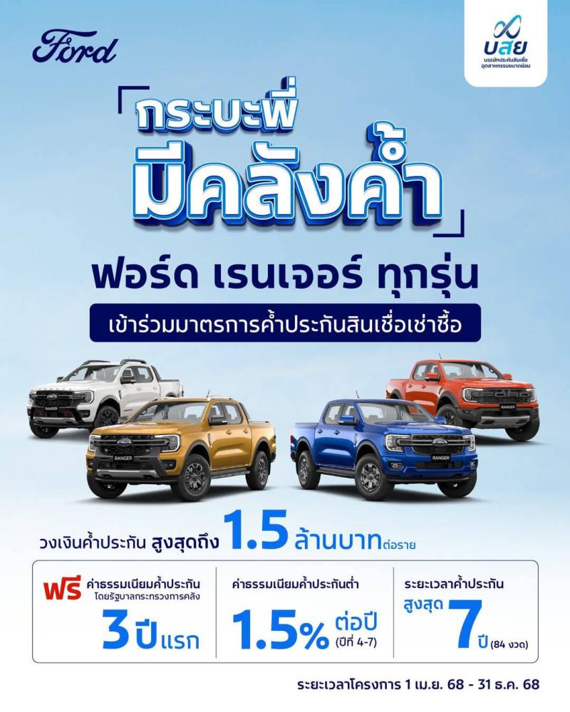 โครงการประกันสินเชื่ออุตสาหกรรมขนาดย่อม